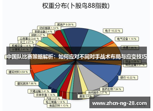 中国队比赛策略解析：如何应对不同对手战术布局与应变技巧