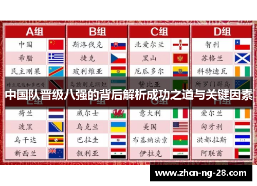中国队晋级八强的背后解析成功之道与关键因素
